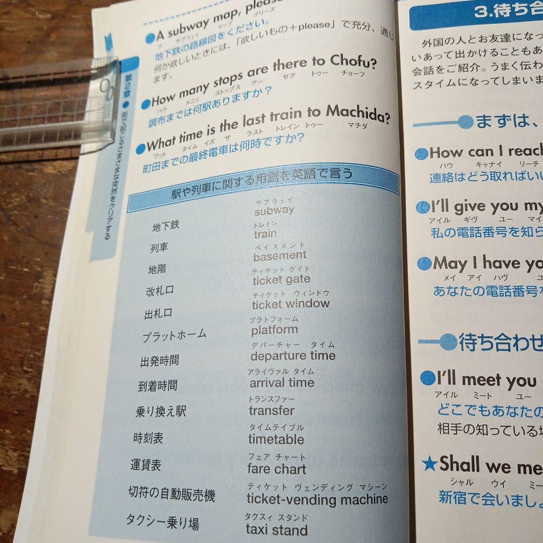 とつさのひとこと英会話 No.16