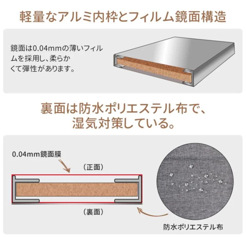 【新品】割れないフィルムミラー 40×90cm ゴールド軽量＆安全 高品質