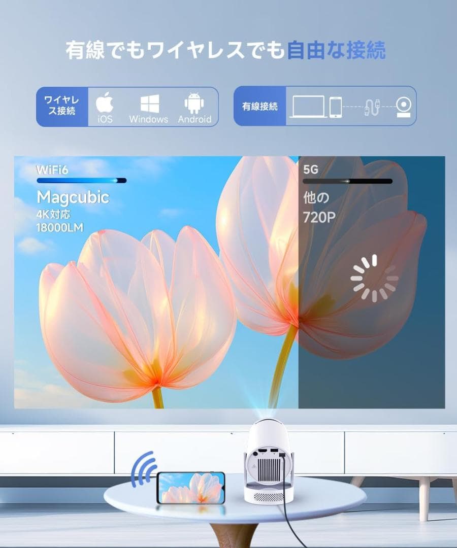 プロジェクター 家庭用 【360°HIFI立体スピーカー・APP利用可能】