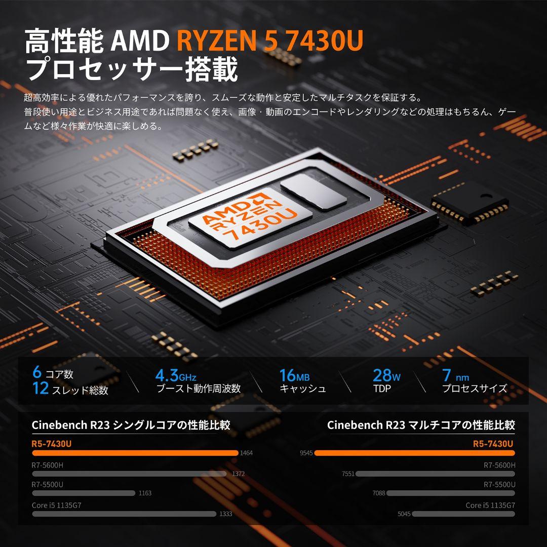 【新品未開封】NIPOGI Ryzen 5 7430U ミニPC