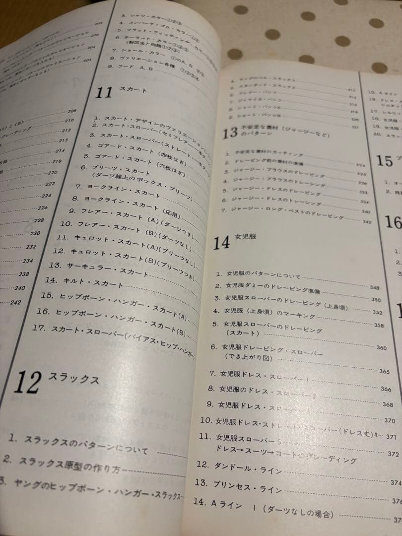 プロのためのカッティングシステム　 安東武男著