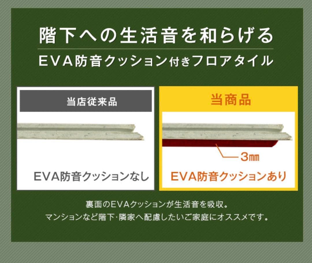 防音 フロアタイル ウッドカーペット 6畳分 48枚入り はめ込み式