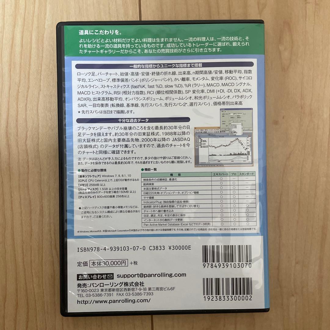 チャート ギャラリー パンローリング相場アプリケーション