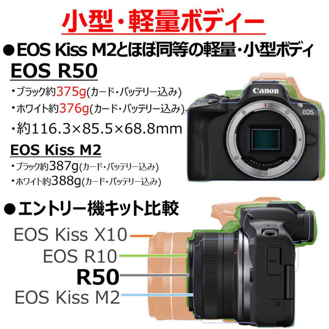 【新品未開封】Canon EOS R50 ダブルズームキット