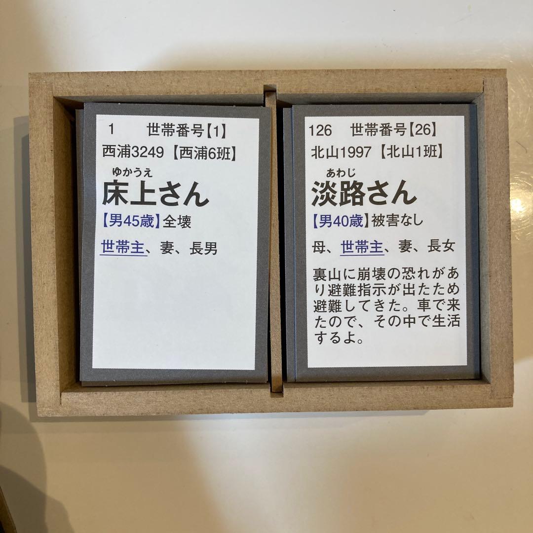 避難所運営ゲーム（HUG）