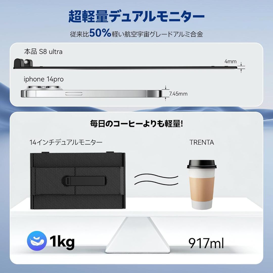 ✨1点物✨14インチ ディアルモバイルモニター 2画面 USB-C接続