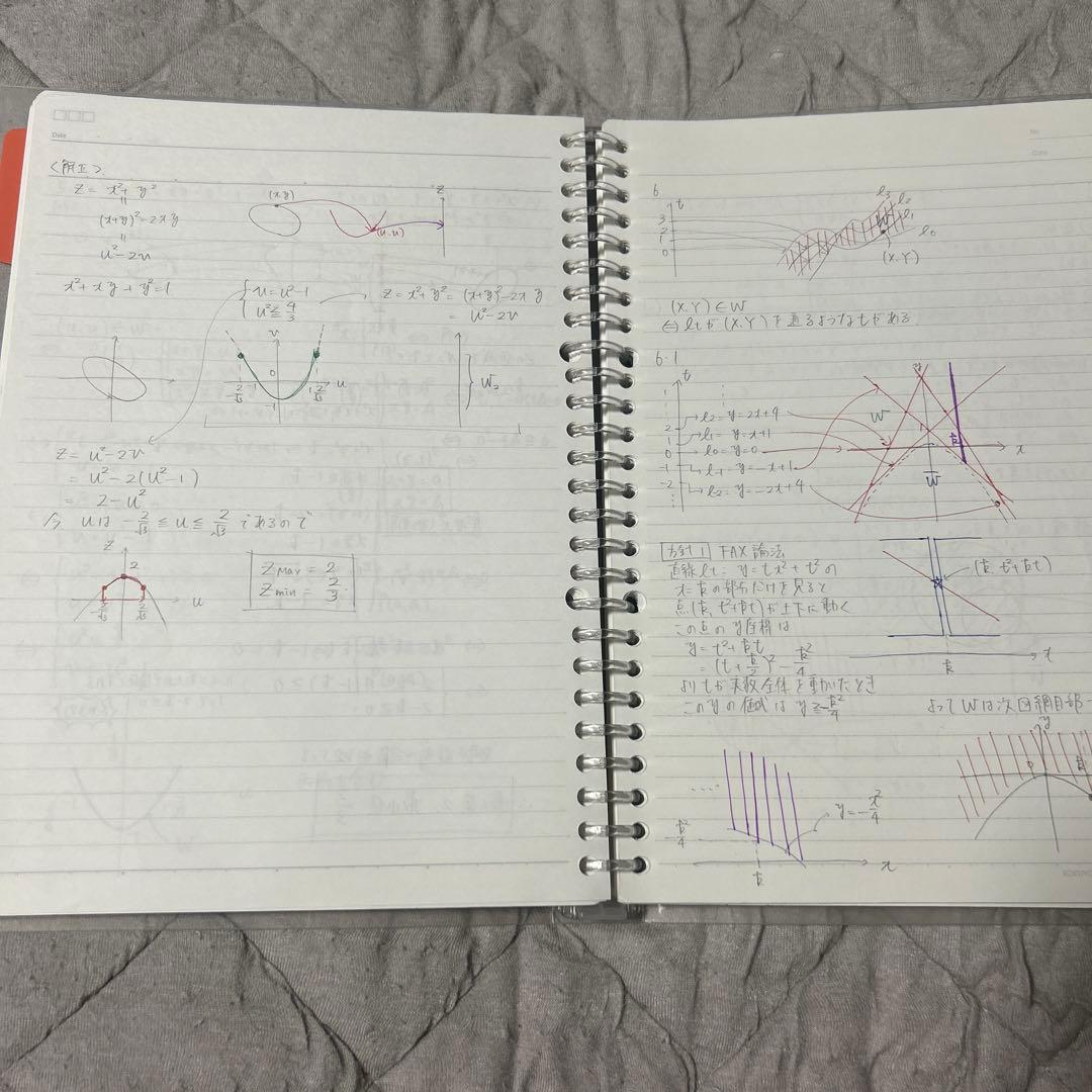 数学の真髄 基本原理追究 文理共通　板書付き