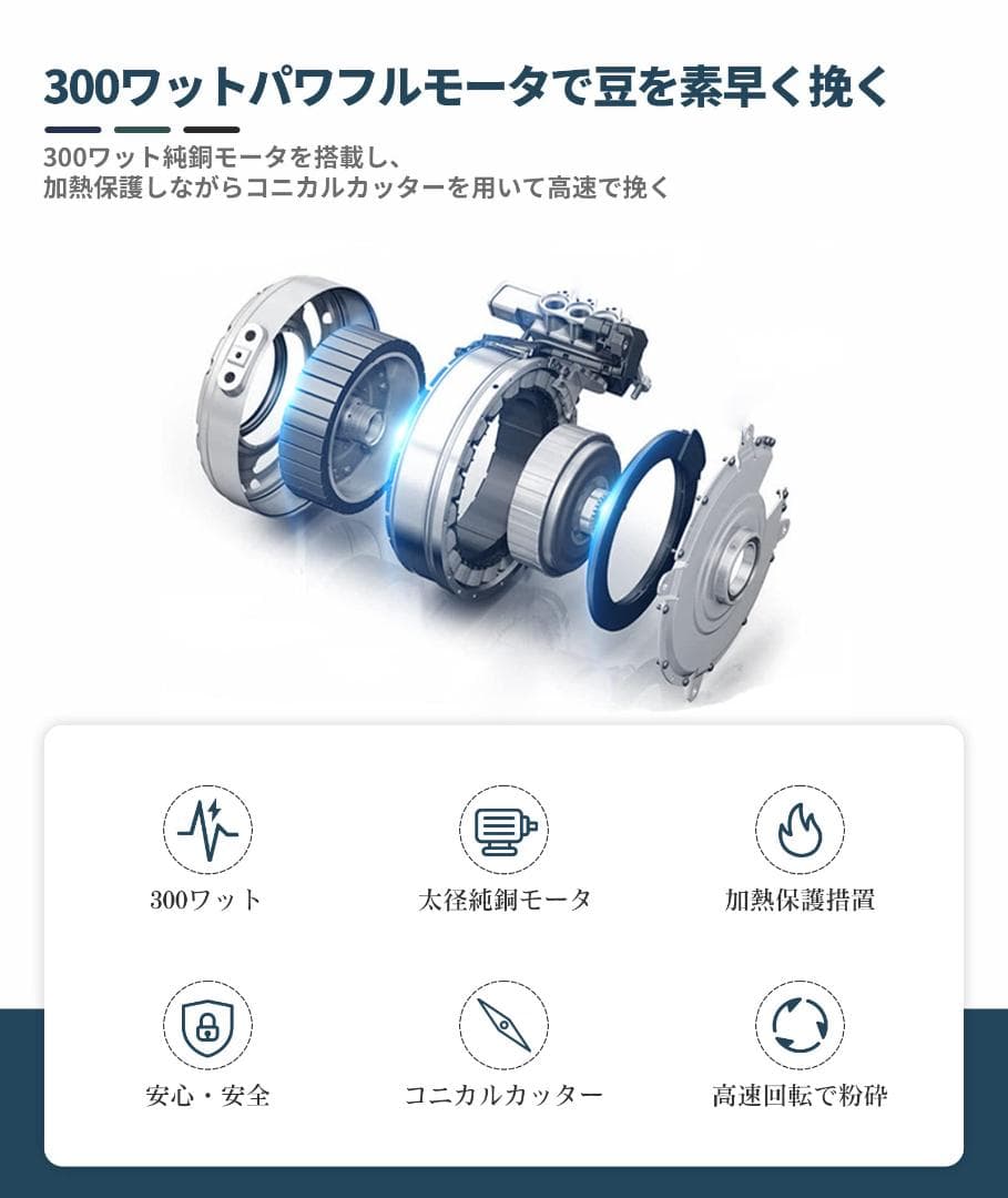 水洗浄分離設計 コーヒーミル３００W 超静音 １台多役