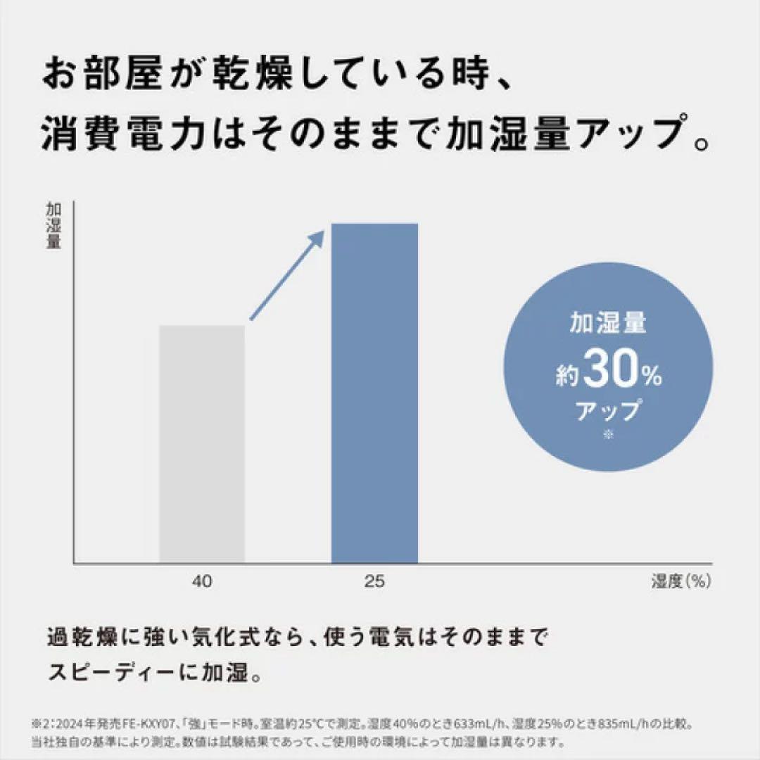 【新品未使用】パナソニック FE-KXY07Y-K 気化式 加湿機 ナノイー 黒