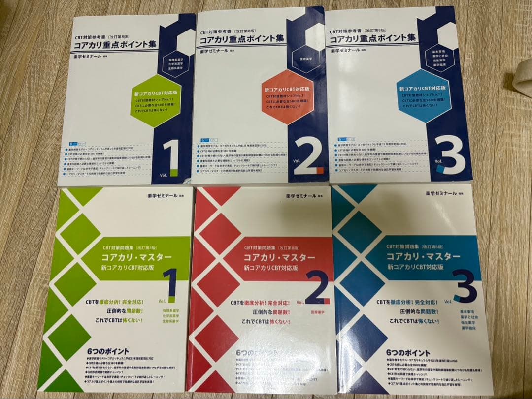 コアカリ重点ポイント集・コアカリマスター