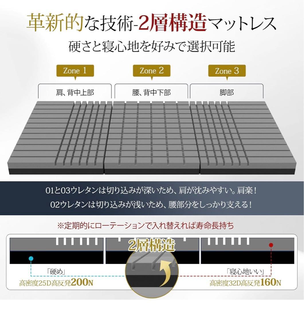 【Softime】マットレス シングル 3つ折り 極厚10cm 腰部徹底サポート
