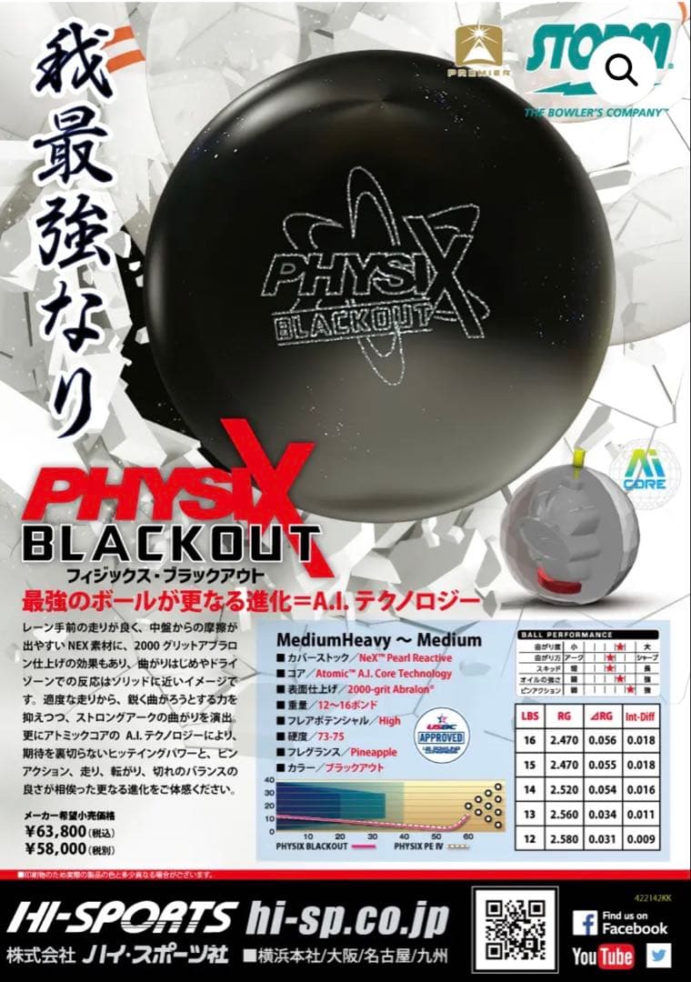 ボウリングボール3個 PRO-AM 4ボールキャリー