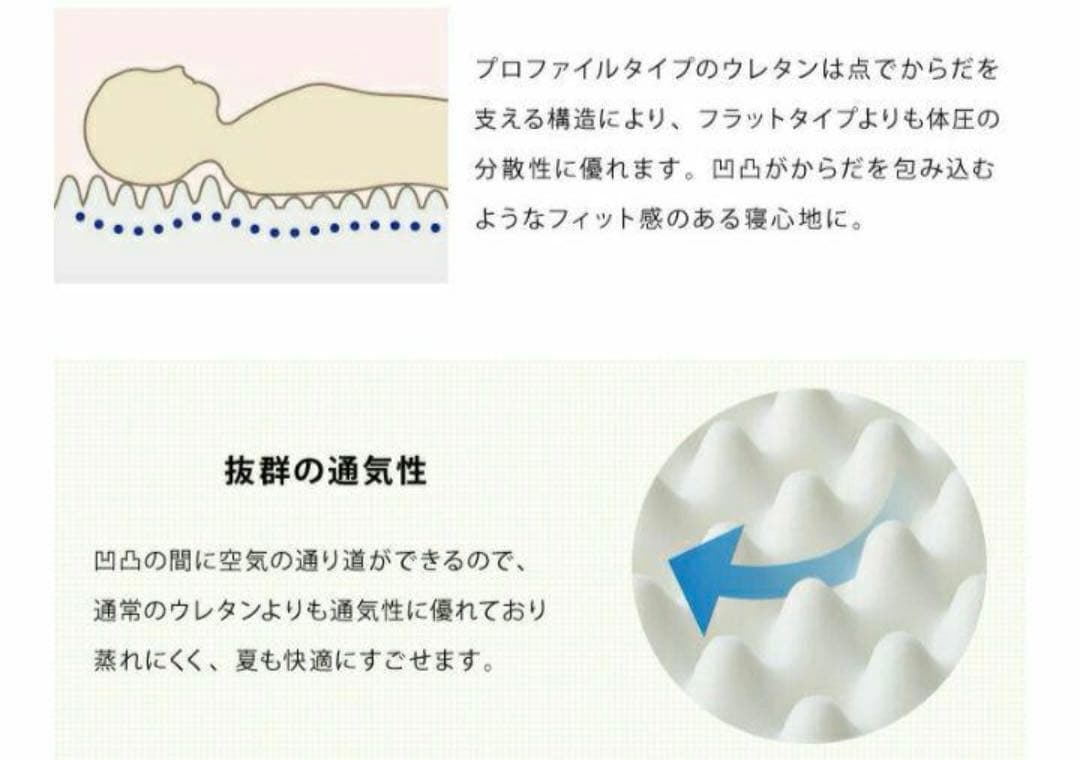 sarch☆ 　プロファイルウレタンダブル