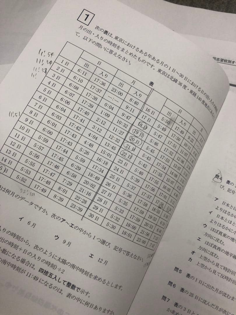 早稲田アカデミー/サピックス　志望校別模試　開成中　計7回　2025年受験