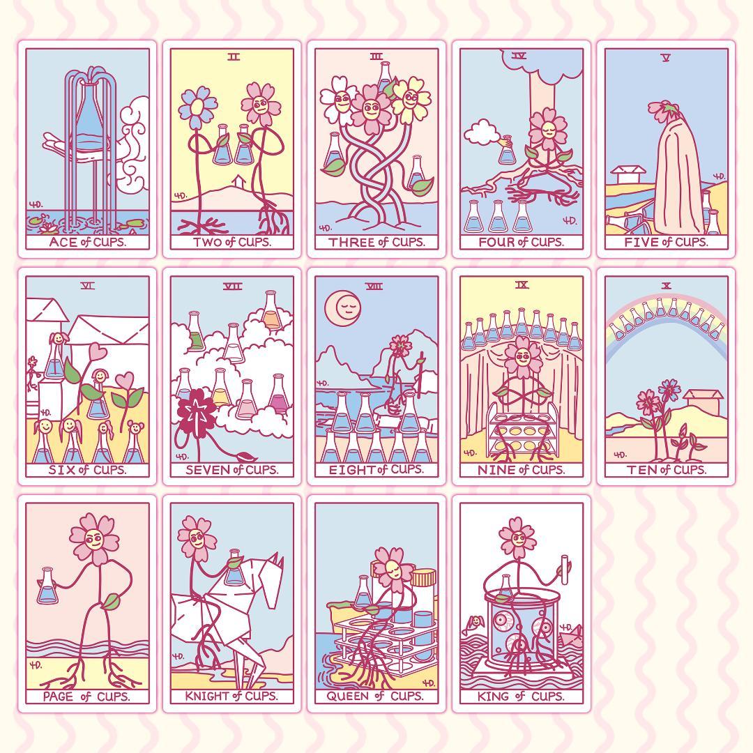 【正規品タロットカード】レア海外インディーズ✨奇妙で可愛いお花のデッキ