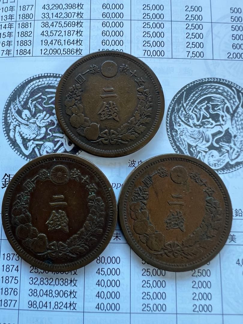 日本銅貨　竜2銭銅貨 明治6.7.17年セット