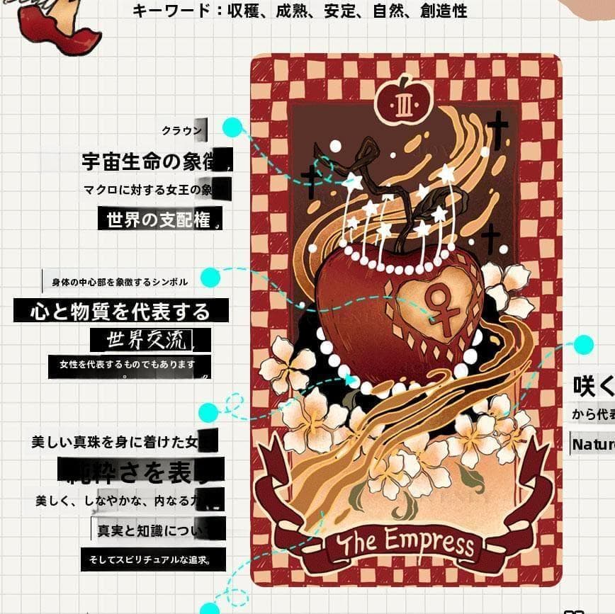 【正規品タロットカード】超レア✨クラファン完売品✨可愛いリンゴのタロットデッキ