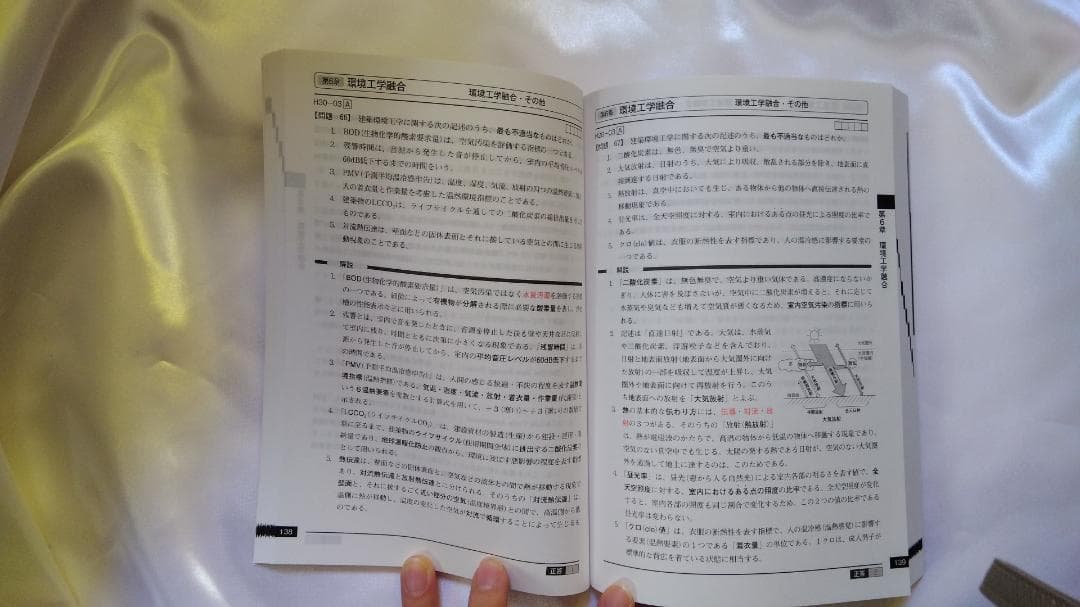 2024年度(令和6年) 日建学院の2級建築士学科教材セット 新品・未使用