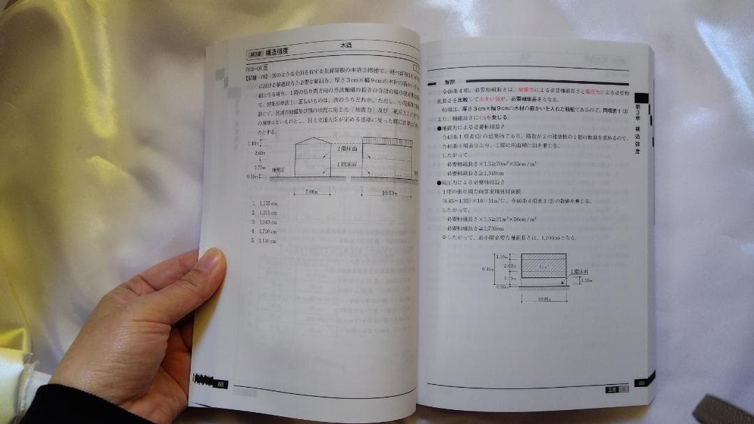 2024年度(令和6年) 日建学院の2級建築士学科教材セット 新品・未使用