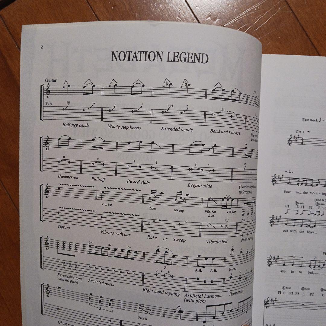 MEGADETH 楽譜集