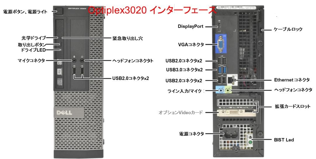 ルペン 　驚速【整備済み品】SSD512G i5 M8G Win11 Of