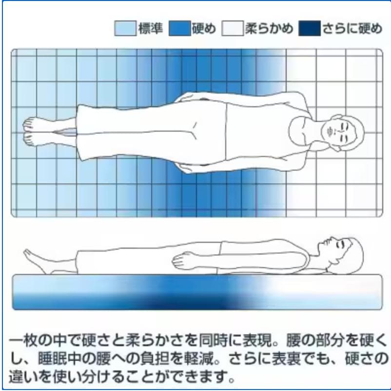 美品　airweave 四季布団 和匠 二重奏　セミダブル　最上級モデル