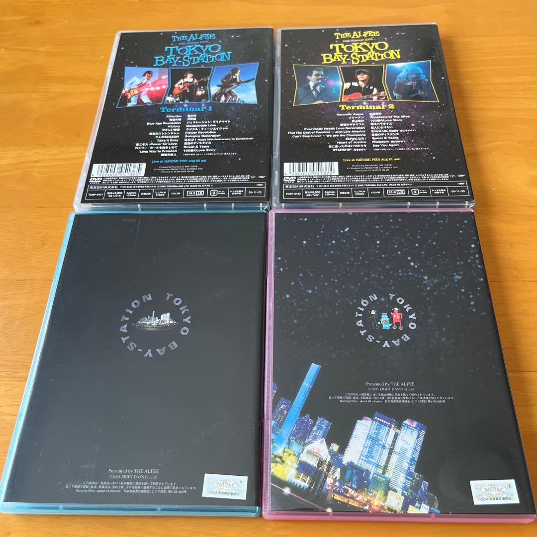 THE ALFEE 24th Summer 2005 TOKYO BAY-ST…