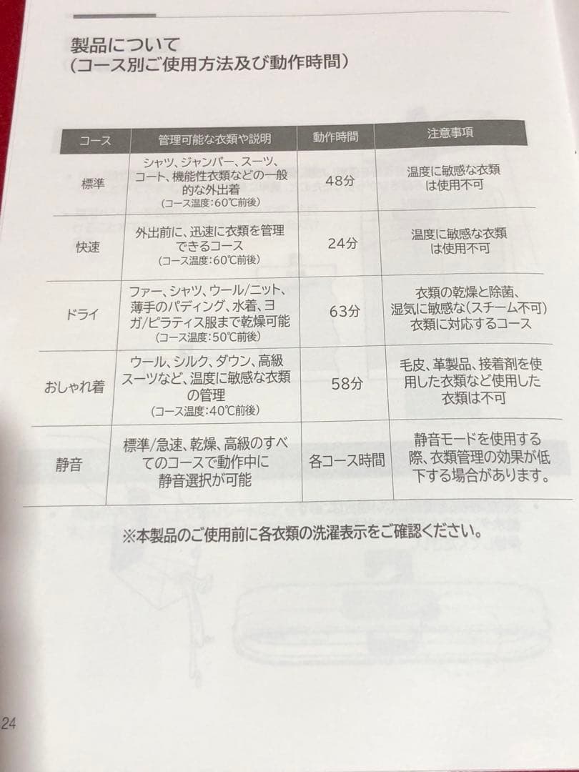 ESTILOエスティロスチームイオンリフレッシャー　衣類管理機 OU041601