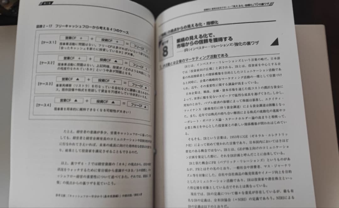 「経営企画室長の裏ワザ50」 野口吉昭 アーバンプロデュース