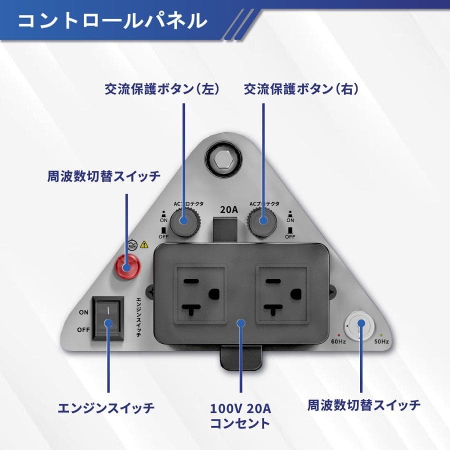 インバーター発電機 最大3.5kVA 高性能 静音 ガソリン 簡易型 正弦波