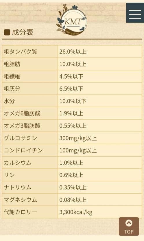 ブリスミックス　phコントロール　チキンレシピ 15kg