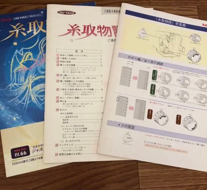 ロックミシン ベビーロック  糸取り物語