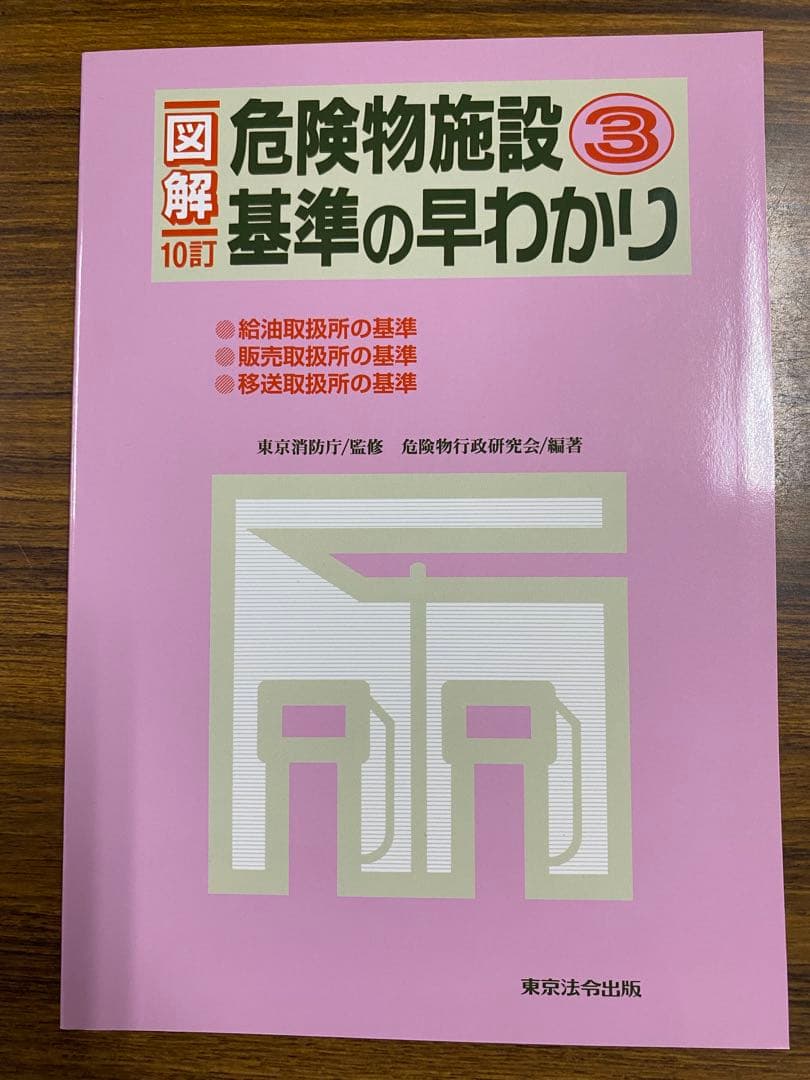 危険物施設基準の早わかり 1,2,3