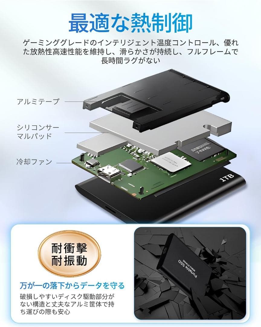 外付けSSD ポータブルSSD 新しいアップグレードされた外付けSSD 1TB