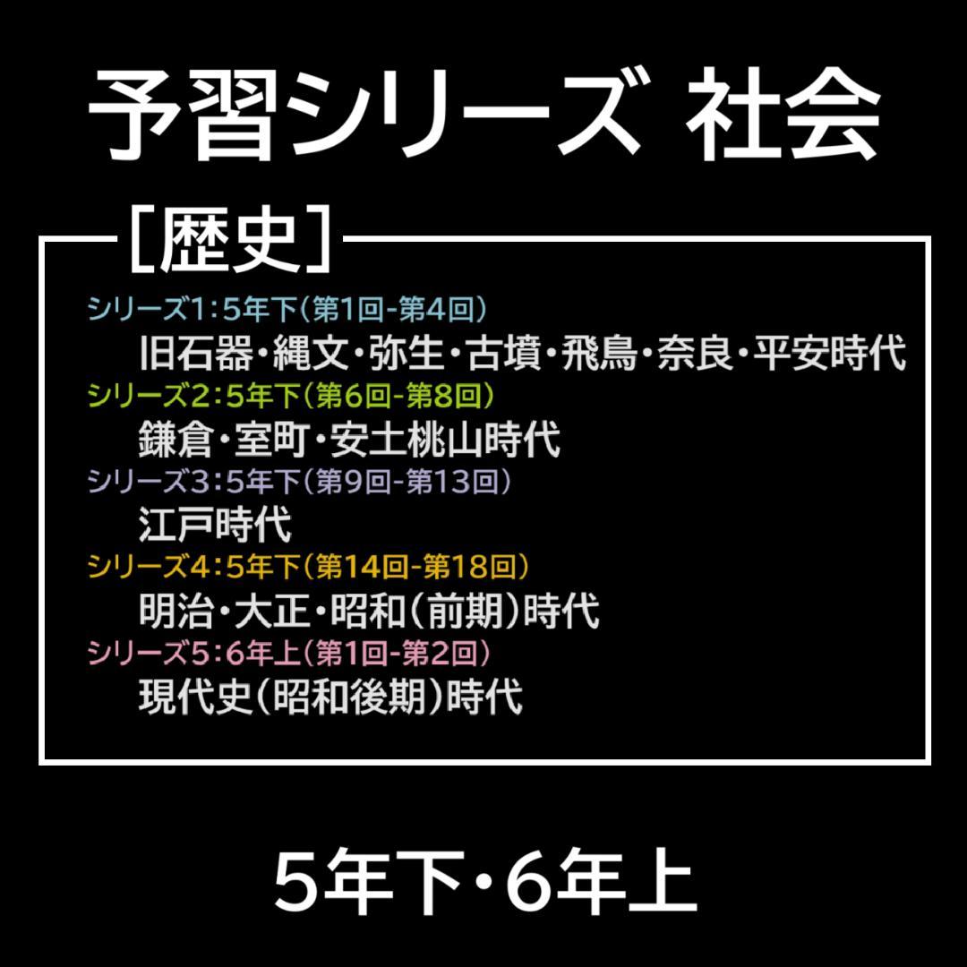 カット済☆決定版【中学受験】予習シリーズ社会 [歴史] 暗記カード 早稲アカa