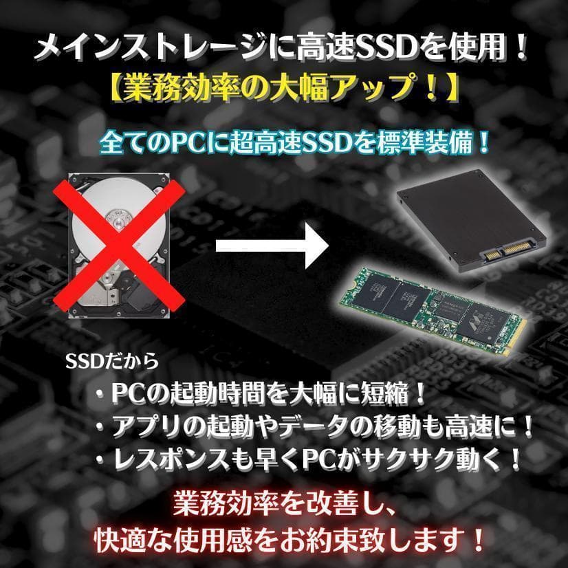 T321 3画面 トレーディングPCフルセット デイトレ 株取引 FX 仮想通貨
