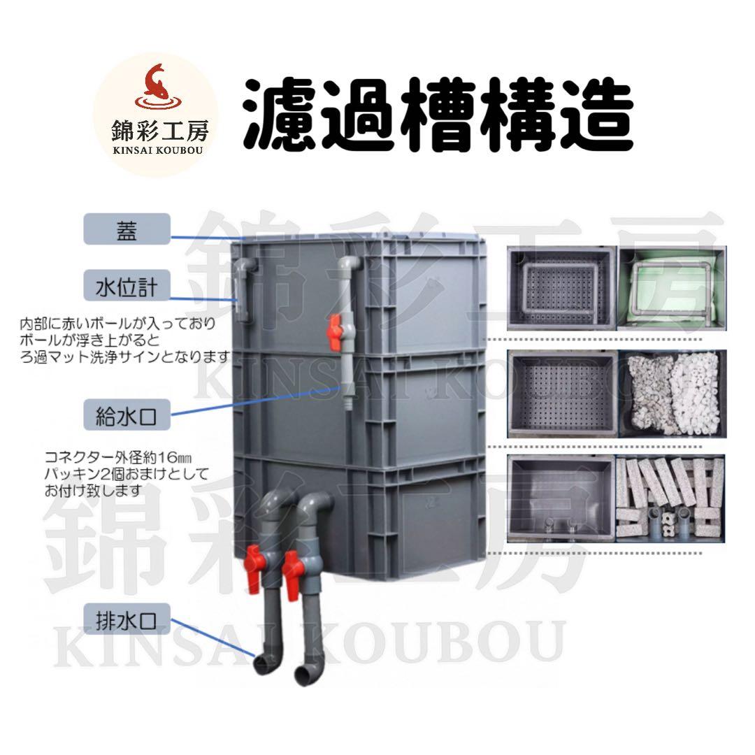お任せ高性能濾過材2段付き　池水槽用万能フィルター外部式濾過器装置オーバーフロー