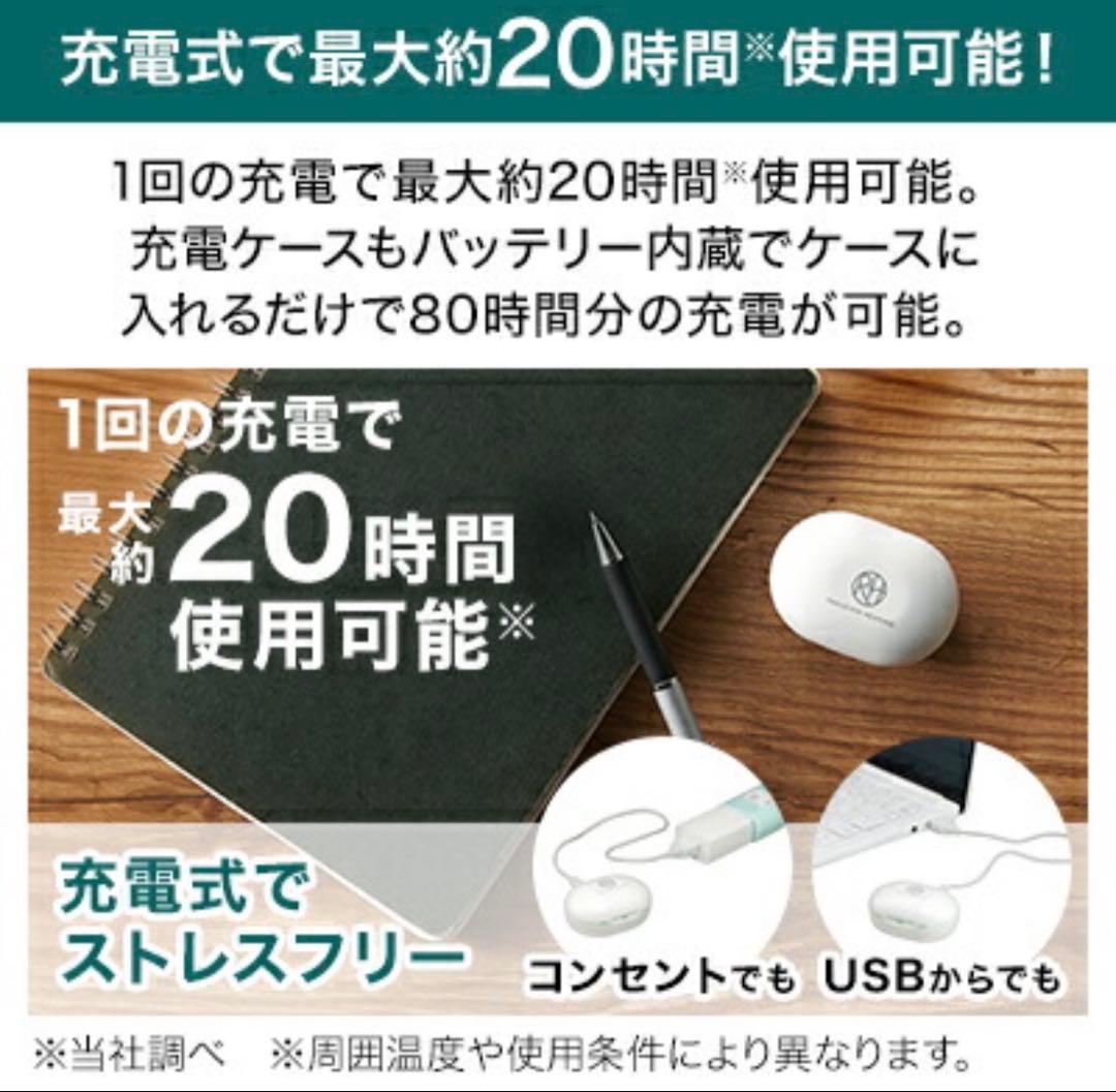 楽ちんヒアリング　SA01 補聴器