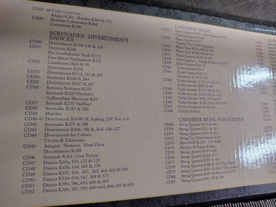 モーツァルト全集 MOZART Complete Edition (CDセット)