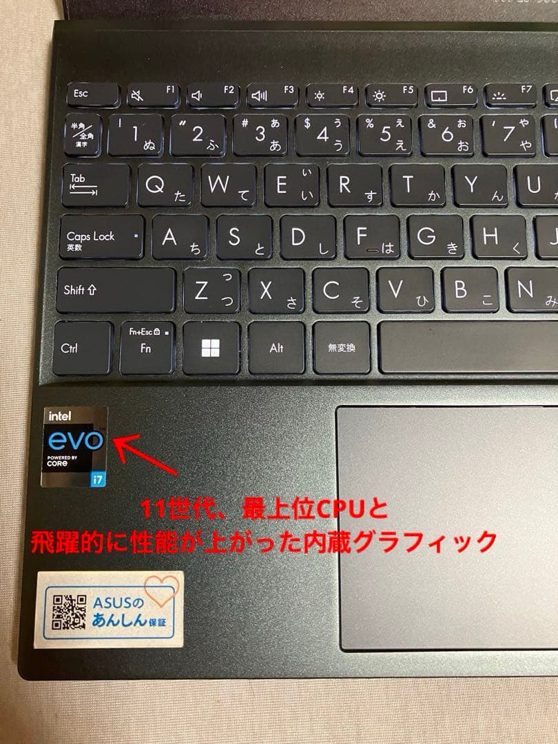 あや zenbook UX325E 有機EL液晶　Core i7