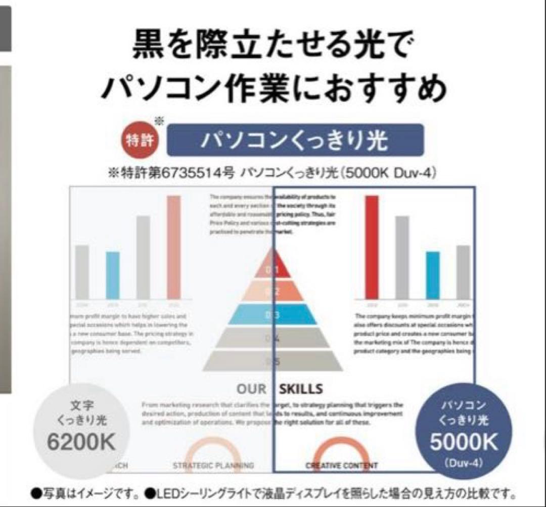 【Panasonic】パルック LEDシーリングライト　HH-CM0622CD