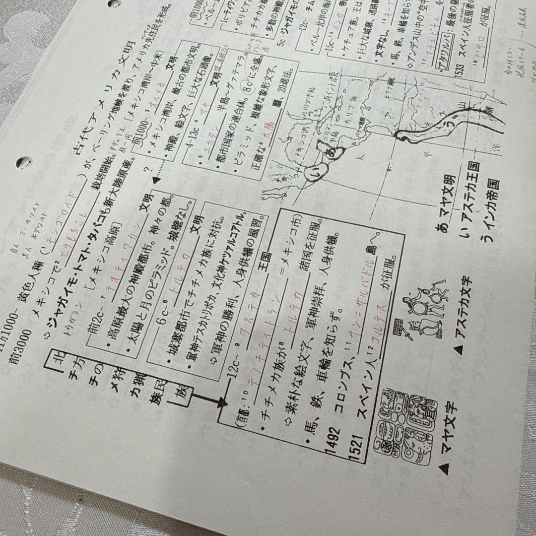 駿台 EX東大文系演習コース 最上位クラス 東大世界史フルセット