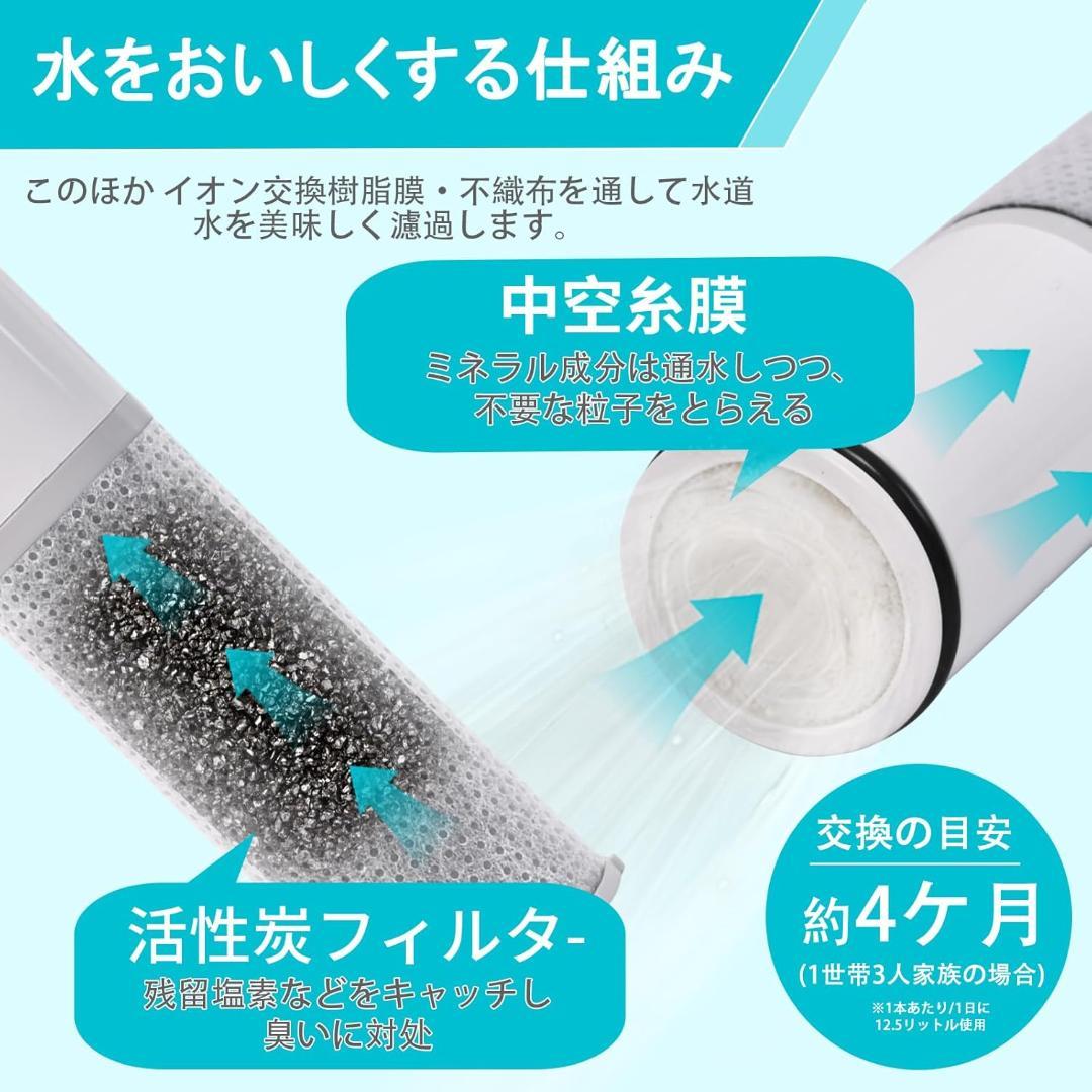 【正規品】TJS-TC-S19 標準キッチン浄水栓用浄水フィルターカートリッジ