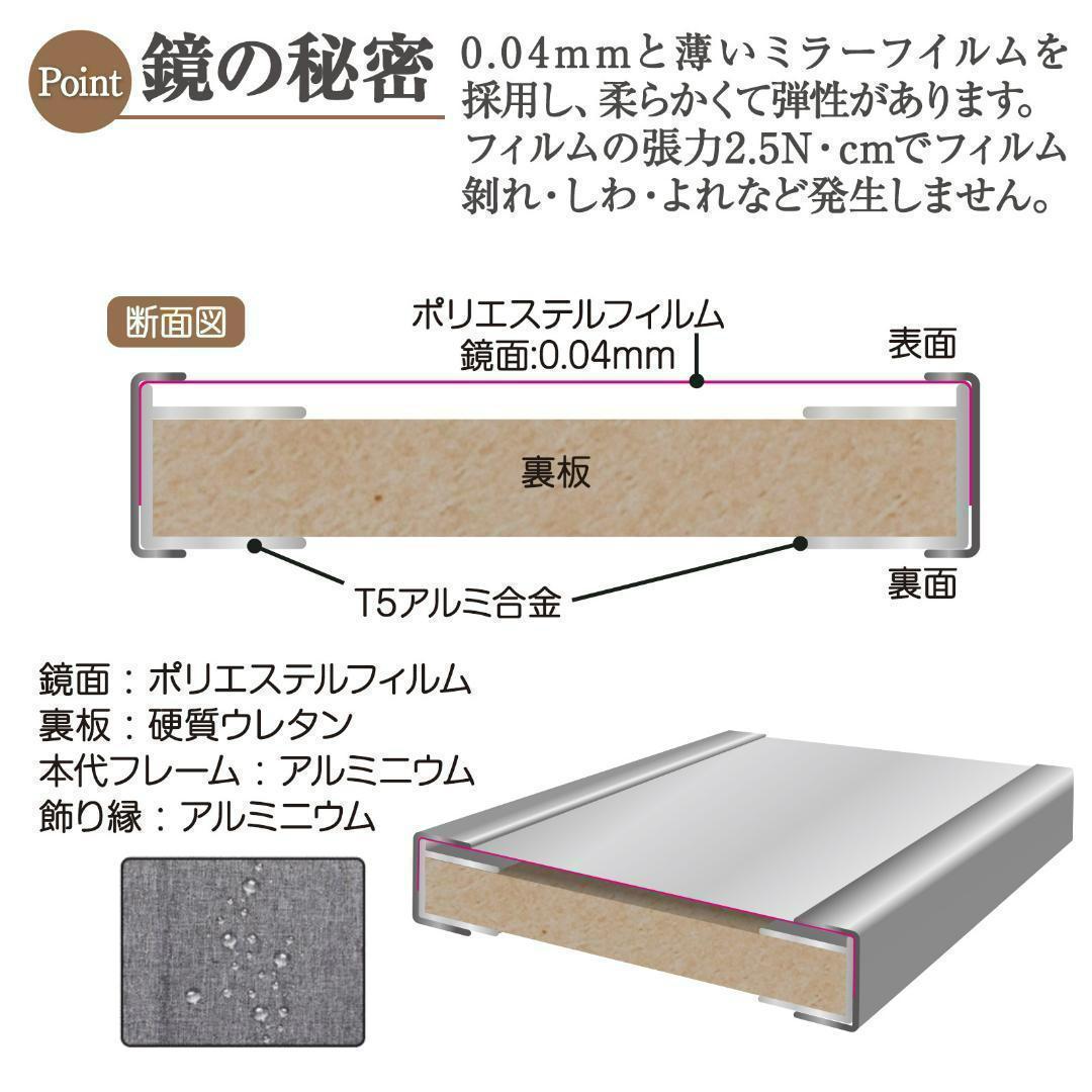 壁掛けミラー 全身 割れない ダンスミラー 軽量 幅100×高さ160cm（銀）