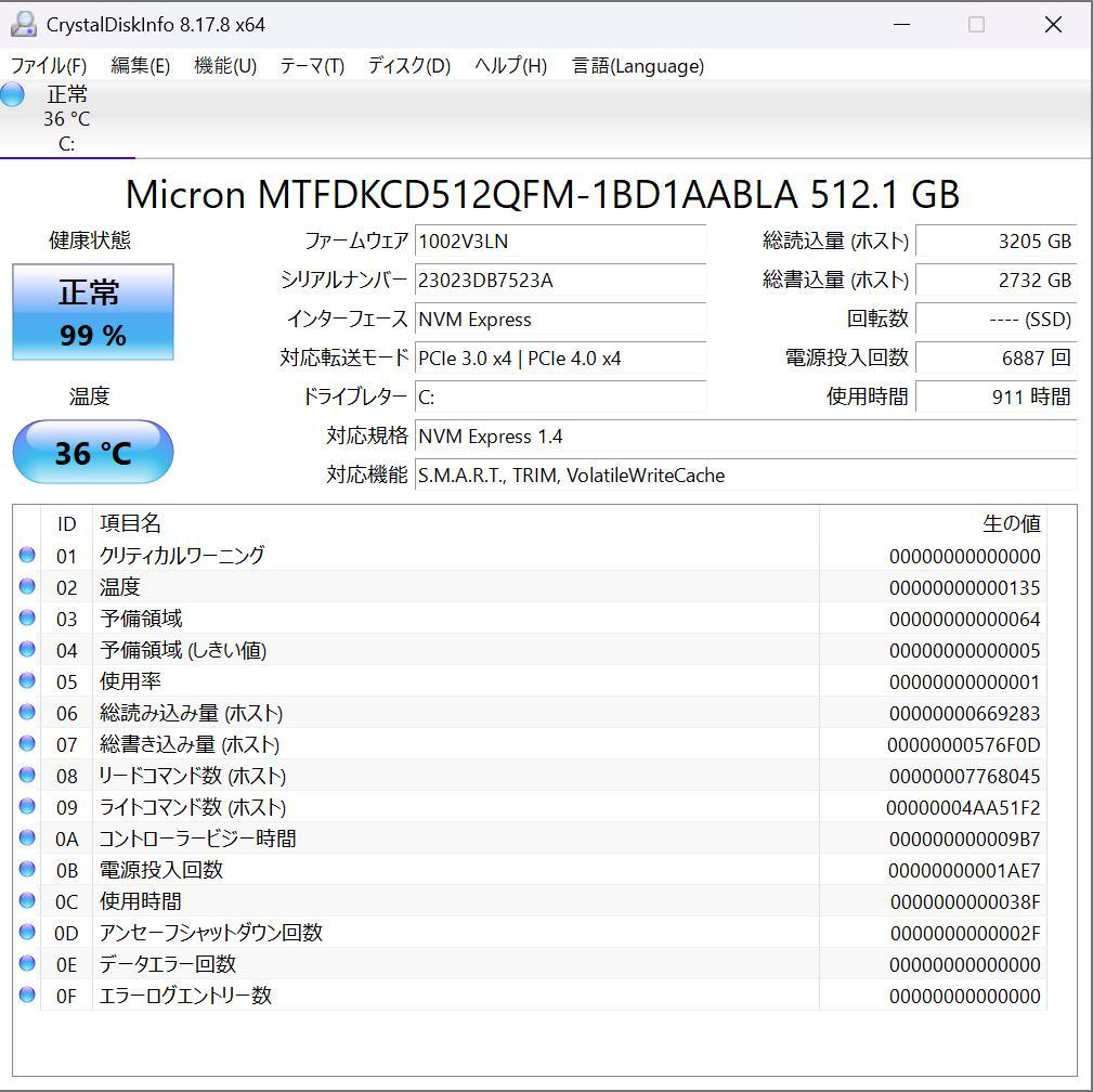 Lenovo IdeaPad Slim 5 Light 14ABR8 中古