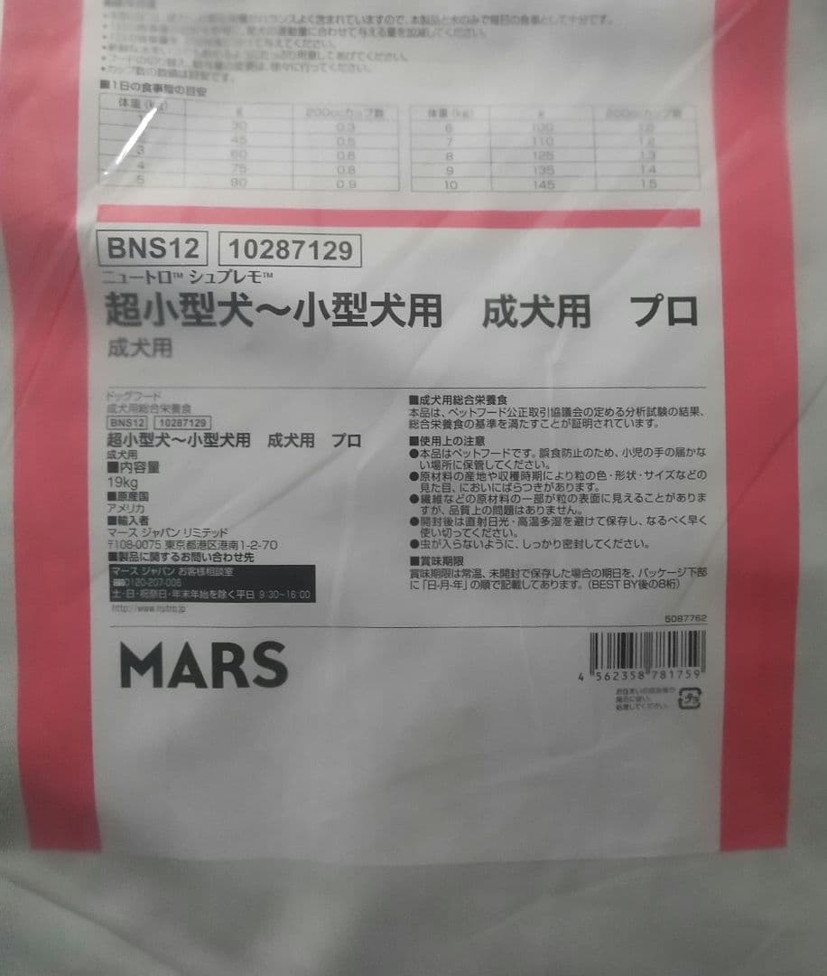 ニュートロシュプレモ超小型～小型成犬用プロ