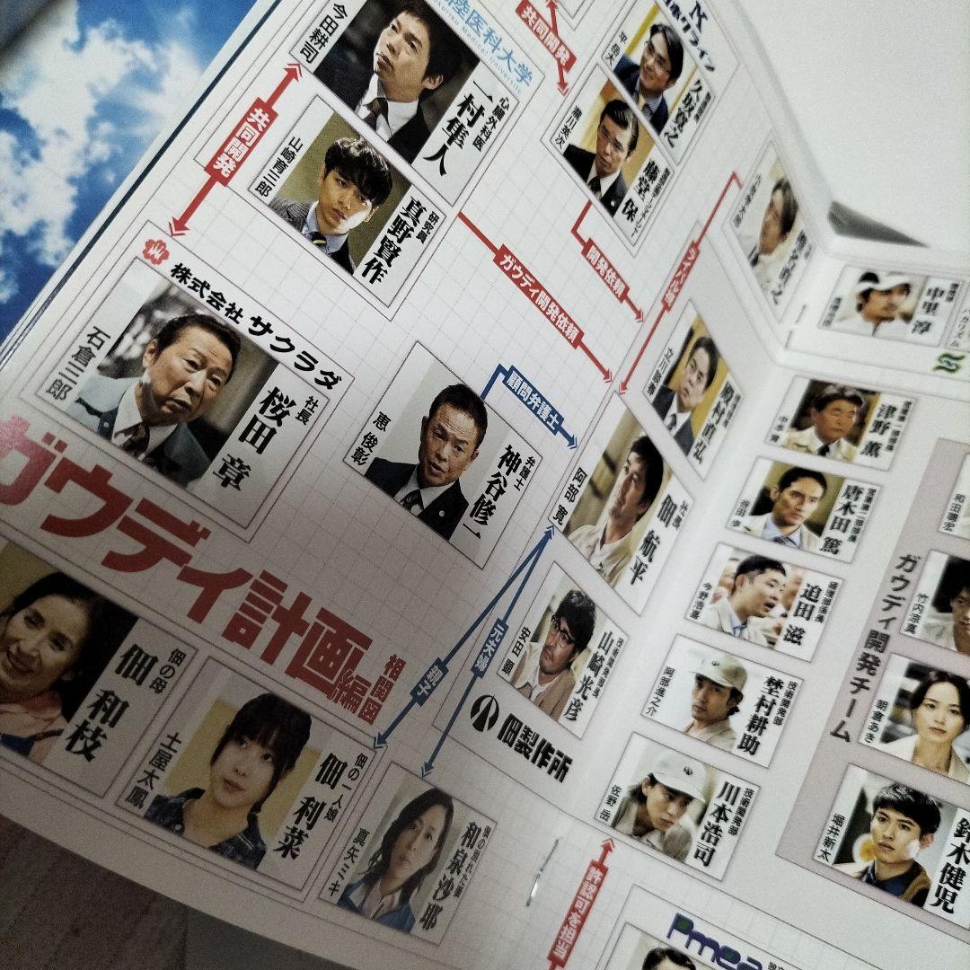 下町ロケット DVD