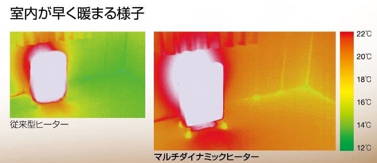 マルチダイナミックヒーター[10〜13畳用]　MDH 15-BK
