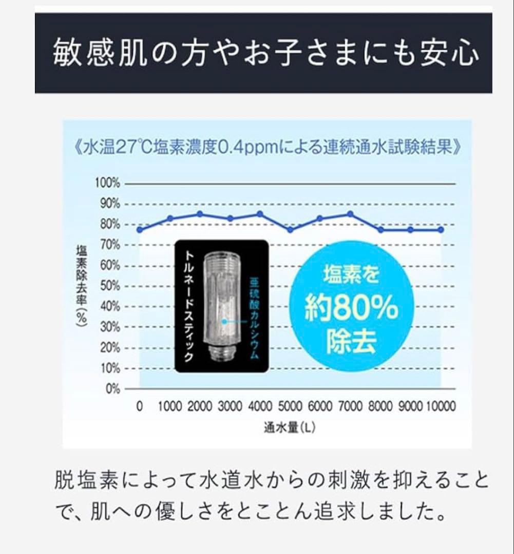 【新品未使用】Mirable ULTRA FINE MIST アダプター付
