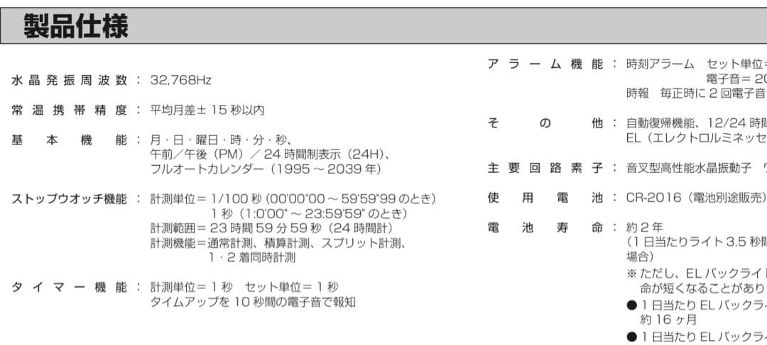 希少❗️未使用保管品・つば九郎・CASIO・G-SHOCK・DW-5600VT